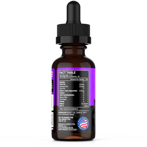 THC-P Tincture Where To Buy For Sale How To Get Near Me